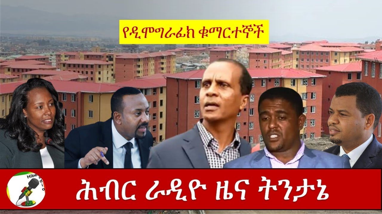 Hiber Radio News Analysis Aug 09, 2020