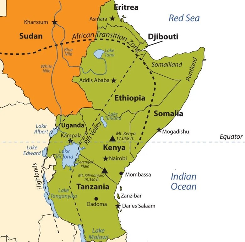 Governance in North-East Africa